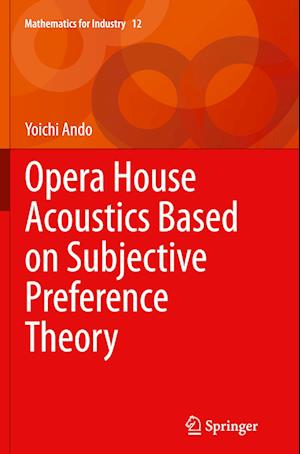 Opera House Acoustics Based on Subjective Preference Theory