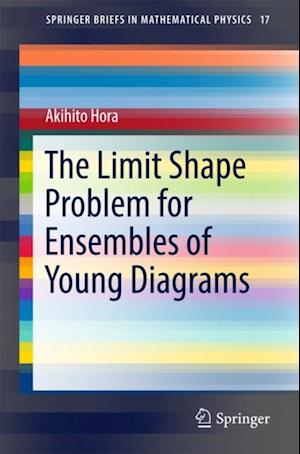 Limit Shape Problem for Ensembles of Young Diagrams