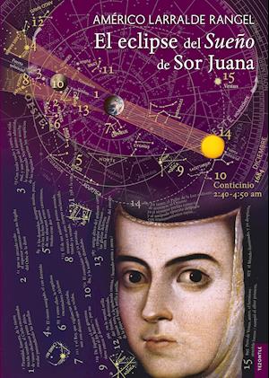 El eclipse del sueño de Sor Juana