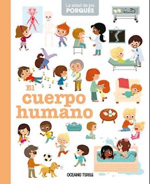 El Cuerpo Humano