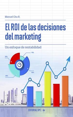 El ROI de las decisiones del marketing