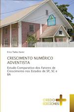 CRESCIMENTO NUMÉRICO ADVENTISTA