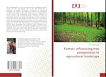 Factors influencing tree composition in agricultural landscape