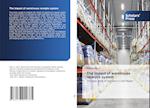 The impact of warehouse receipts system 