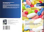 The Comprehensive Overview of Pharmacological Tips