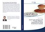 Civil Law Status Of Trade Marks: Theoretical And Practical Issues