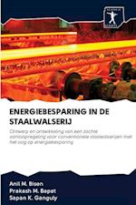 Energiebesparing in de Staalwalserij