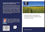 Comparación energética y ambiental de los sistemas de cultivo de colza