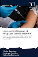 Lage vaccinatiegraad bij terugkeer van de mazelen