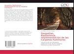Geopatias, Radiestesia, Implementación de las Carpetas Familiares