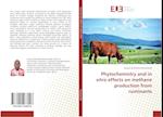 Phytochemistry and in vitro effects on methane production from ruminants