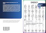 Studies on Biofuel with Diethyl ether in CI Engine