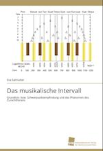 Das musikalische Intervall