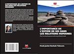 L'IMPORTANCE DE L'ESTIME DE SOI DANS LES RELATIONS HUMAINES