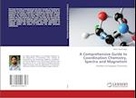 A Comprehensive Guide to Coordination Chemistry, Spectra and Magnetism 