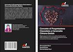 Concetto di Progettazione Cioccolato e Caramello Chhana Delizie