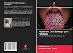 Microbiota Oral: Ecologia para Patologia