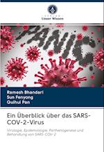 Ein Überblick über das SARS-COV-2-Virus