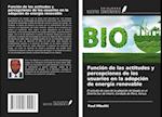 Función de las actitudes y percepciones de los usuarios en la adopción de energía renovable