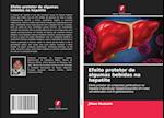 Efeito protetor de algumas bebidas na hepatite