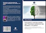 Prävalenz und Korrelate der Trachom-Infektion bei Kindern 1-9 Jahre