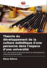 Théorie du développement de la culture esthétique d'une personne dans l'espace d'une université