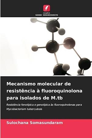 Mecanismo molecular de resistência à fluoroquinolona para isolados de M.tb