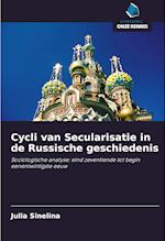 Cycli van Secularisatie in de Russische geschiedenis