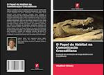 O Papel do Habitat na Comunicação Crocodiliana