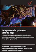 Mapowanie procesu produkcji