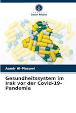 Gesundheitssystem im Irak vor der Covid-19-Pandemie