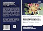 Sistema meropriqtij po ukrepleniü politiko-ideologicheskoj raboty uchaschihsq 9-h klassow na urokah istorii Kuby.