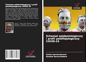 Schemat epidemiologiczny i profil patofizjologiczny COVID-19