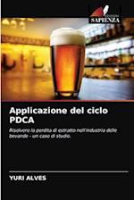 Applicazione del ciclo PDCA