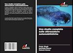 Uno studio completo sulle attrezzature automobilistiche