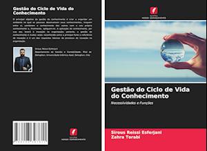 Gestão do Ciclo de Vida do Conhecimento