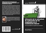 Influencia de la estructura de motivación de los empleados en el rendimiento laboral