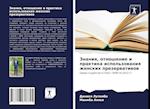 Znaniq, otnoshenie i praktika ispol'zowaniq zhenskih prezerwatiwow