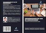 GRONDBEGINSELEN VAN DE BOEKHOUDING