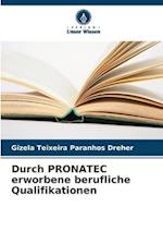 Durch PRONATEC erworbene berufliche Qualifikationen