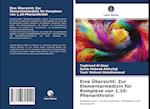 Eine Übersicht: Zur Elementarmedizin für Komplexe von 1,10-Phenanthrolin