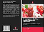 Desempenho de King Chilli (Capsicum chinense)