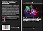 Estudios espectroscópicos y de luminiscencia de Nps Y2SiO5 dopados con RE