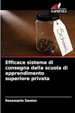 Efficace sistema di consegna della scuola di apprendimento superiore privata