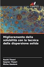 Miglioramento della solubilità con la tecnica della dispersione solida