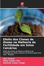 Efeito dos Clones de Álamo na Melhoria da Fertilidade em Solos Calcários