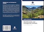 Waldbrände und biologische Vielfalt.