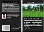 Efecto de varios niveles de salinidad sobre la germinación de semillas y el crecimiento de plántulas de variedades de arroz tolerantes y susceptibles