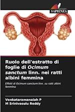 Ruolo dell'estratto di foglie di Ocimum sanctum linn. nei ratti albini femmina