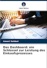 Das Dashboard: ein Schlüssel zur Leistung des Einkaufsprozesses